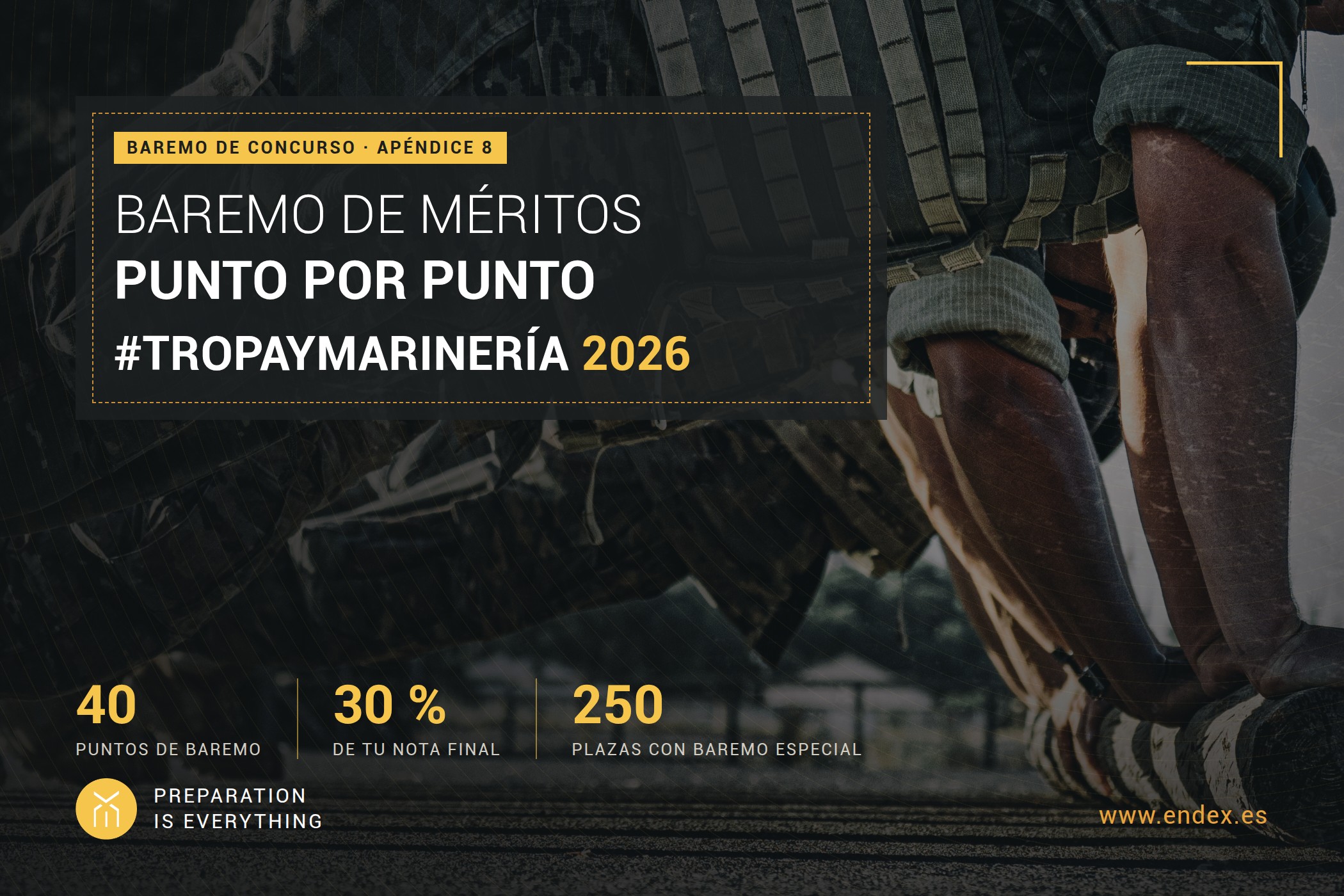 Baremo de Tropa y Marinería 2026: todos los puntos, uno a uno