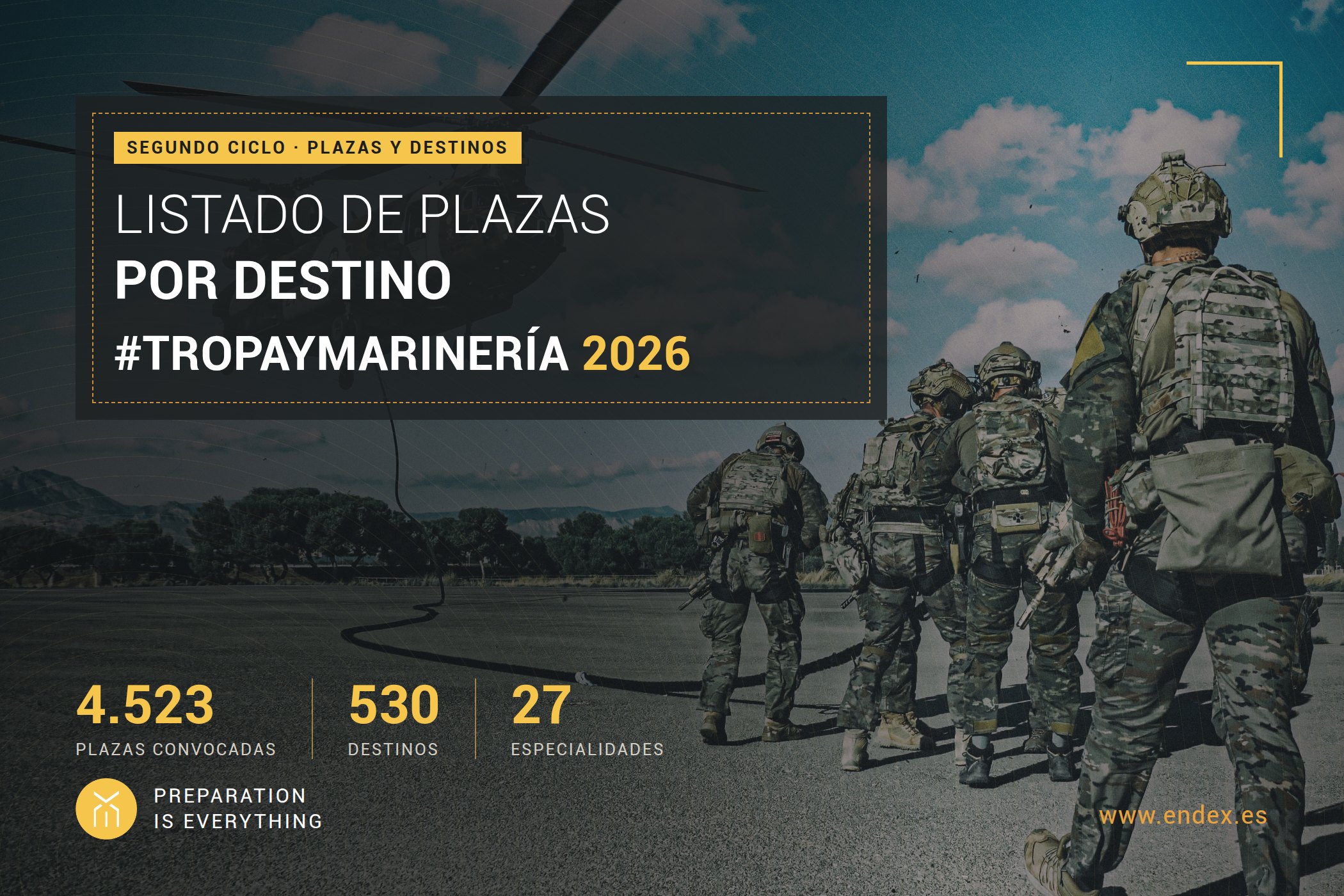 Plazas del 2º Ciclo de Tropa y Marinería 2026: los 530 destinos, uno a uno